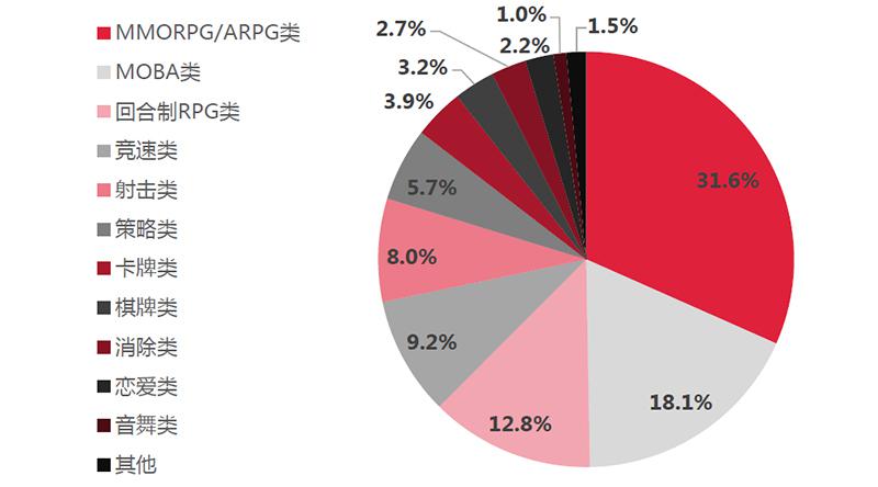 中兴手机_中兴2018收入