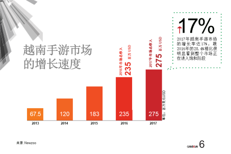 印度人口增长特点_中印两国人口增长率对比图-仍有2亿人没用上电的印度 电力(2)