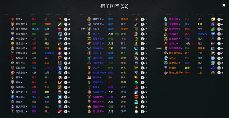 民间高手造爆款 刀塔自走棋 在线超10万 已创收1万元 Gamelook 中国领先的游戏产业媒体