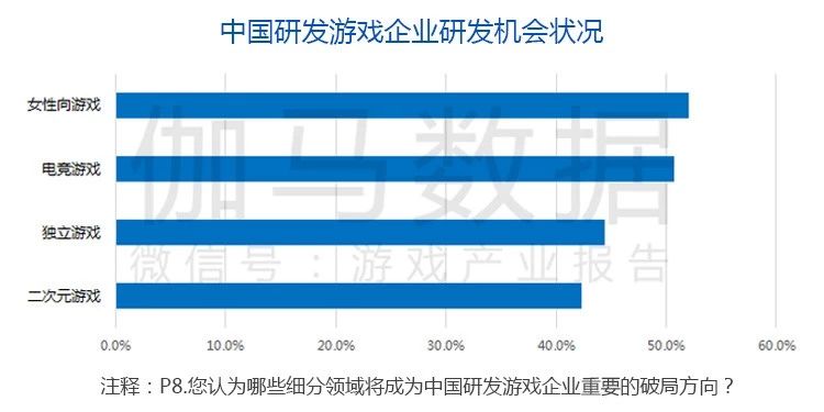 人口增长迅速带来的不利影响_带来好运的微信头像(3)