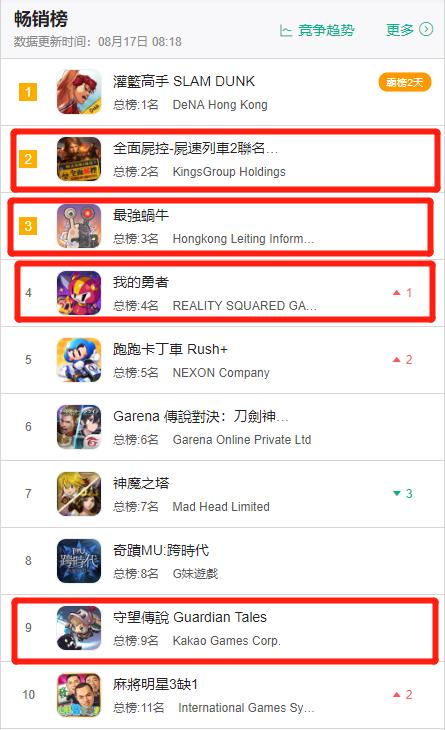 四款新的夏季旅行套装中的前十款占据主导地位，但其中三款是单人旅行风格！ Ios资讯 第1张
