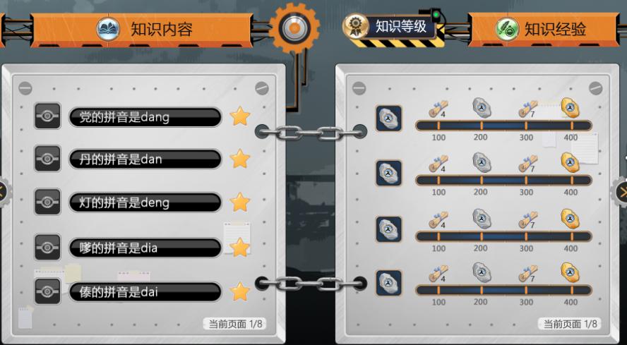 努力学习泡妞，逃课，这9.8分钟的分手之旅让你重温大学时光 Ios资讯 第10张